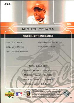 2005 Upper Deck #474 Miguel Tejada Back