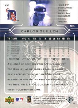 2005 Upper Deck #73 Carlos Guillen Back