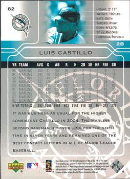 2005 Upper Deck #82 Luis Castillo Back