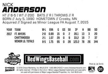 2018 Choice Rochester Red Wings #1 Nick Anderson Back