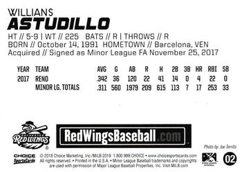 2018 Choice Rochester Red Wings #2 Willians Astudillo Back