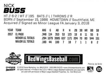 2018 Choice Rochester Red Wings #5 Nick Buss Back