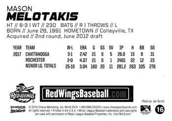2018 Choice Rochester Red Wings #16 Mason Melotakis Back