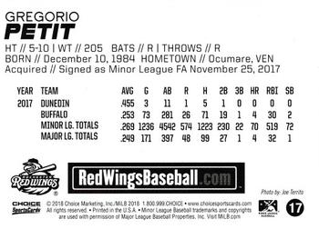 2018 Choice Rochester Red Wings #17 Gregorio Petit Back