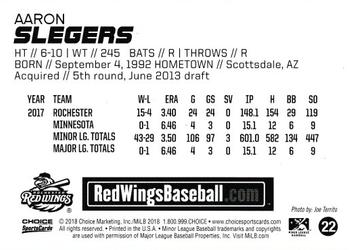 2018 Choice Rochester Red Wings #22 Aaron Slegers Back