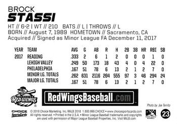 2018 Choice Rochester Red Wings #23 Brock Stassi Back