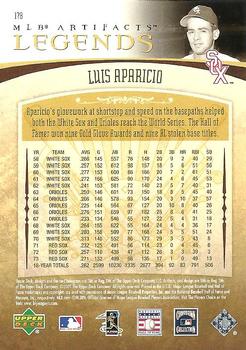 2005 Upper Deck Artifacts #178 Luis Aparicio Back