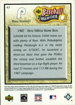 2005 Upper Deck Baseball Heroes #43 Mike Schmidt Back