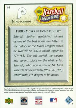 2005 Upper Deck Baseball Heroes #44 Mike Schmidt Back
