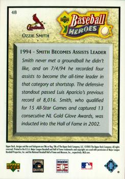 2005 Upper Deck Baseball Heroes #48 Ozzie Smith Back
