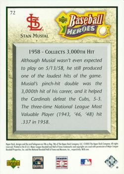 2005 Upper Deck Baseball Heroes #72 Stan Musial Back