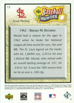 2005 Upper Deck Baseball Heroes #73 Stan Musial Back