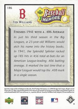 2005 Upper Deck Baseball Heroes #186 Ted Williams Back