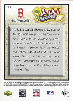 2005 Upper Deck Baseball Heroes #188 Ted Williams Back