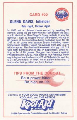 1986 Kool-Aid Houston Astros #22 Glenn Davis Back