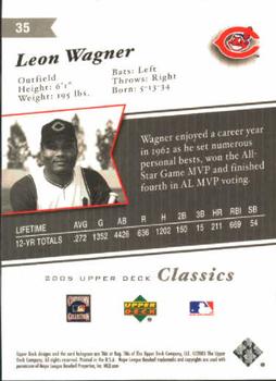 2005 Upper Deck Classics #35 Leon Wagner Back