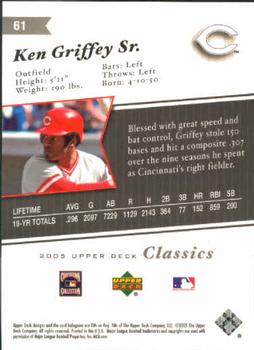 2005 Upper Deck Classics #61 Ken Griffey Sr. Back