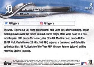 2018 Topps On-Demand Mini #8 Detroit Tigers Back