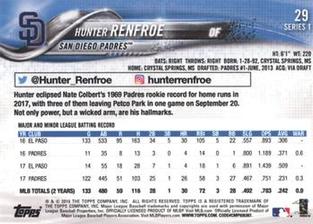 2018 Topps On-Demand Mini #29 Hunter Renfroe Back