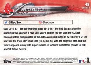 2018 Topps On-Demand Mini #48 Boston Red Sox Back