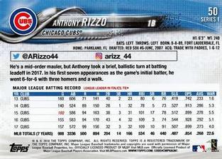2018 Topps On-Demand Mini #50 Anthony Rizzo Back