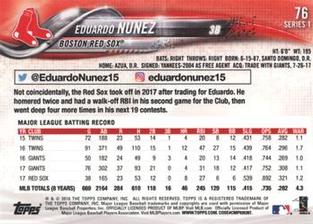 2018 Topps On-Demand Mini #76 Eduardo Nunez Back