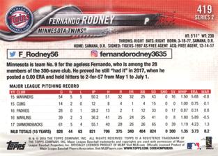 2018 Topps On-Demand Mini #419 Fernando Rodney Back