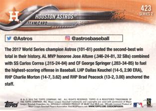 2018 Topps On-Demand Mini #423 Houston Astros Back