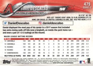 2018 Topps On-Demand Mini #479 Daniel Descalso Back