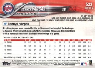 2018 Topps On-Demand Mini #533 Kennys Vargas Back