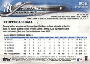 2018 Topps On-Demand Mini #US254 Tommy Kahnle Back