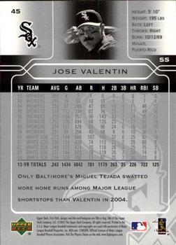 2005 Upper Deck First Pitch #45 Jose Valentin Back