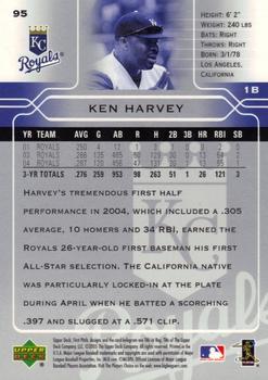 2005 Upper Deck First Pitch #95 Ken Harvey Back