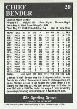 1991 Conlon Collection TSN - No MLB Logo #20 Chief Bender Back