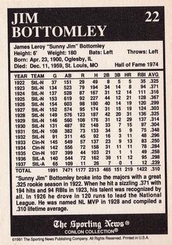 1991 Conlon Collection TSN - No MLB Logo #22 Jim Bottomley Back