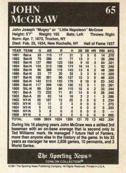 1991 Conlon Collection TSN - No MLB Logo #65 John McGraw Back