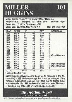1991 Conlon Collection TSN - No MLB Logo #101 Miller Huggins Back