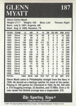 1991 Conlon Collection TSN - No MLB Logo #187 Glenn Myatt Back