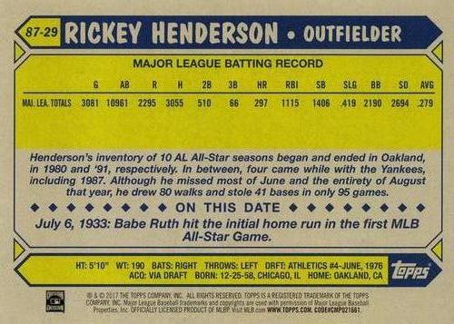 2017 Topps 1987 Topps Baseball 30th Anniversary 5x7 #87-29 Rickey Henderson Back