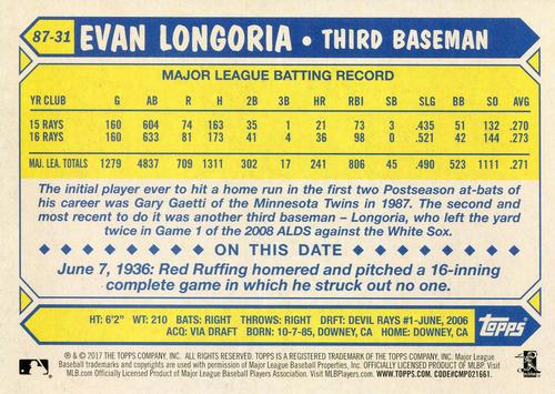 2017 Topps 1987 Topps Baseball 30th Anniversary 5x7 #87-31 Evan Longoria Back
