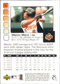 2005 Upper Deck Pros & Prospects #63 Melvin Mora Back
