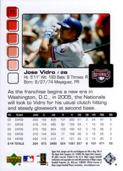 2005 Upper Deck Pros & Prospects #71 Jose Vidro Back