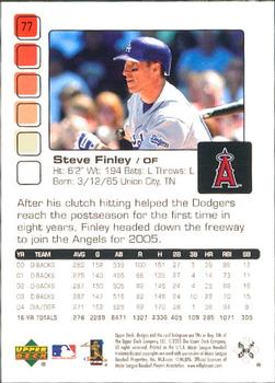 2005 Upper Deck Pros & Prospects #77 Steve Finley Back