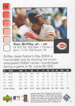2005 Upper Deck Pros & Prospects #99 Ken Griffey Jr. Back