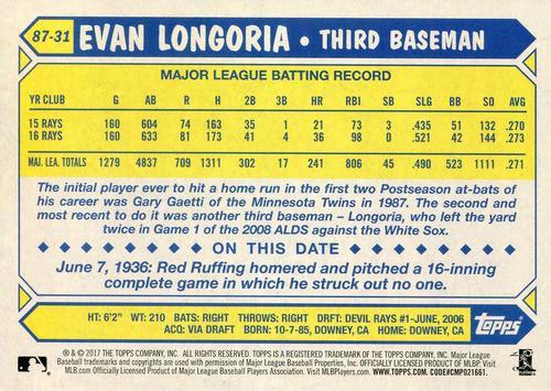 2017 Topps 1987 Topps Baseball 30th Anniversary 5x7 - Gold 5x7 #87-31 Evan Longoria Back