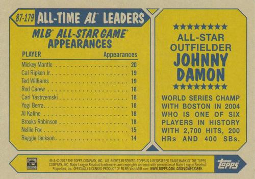 2017 Topps 1987 Topps Baseball 30th Anniversary 5x7 - Black 5x7 #87-179 Johnny Damon Back