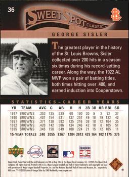 2005 Upper Deck Sweet Spot Classic #36 George Sisler Back