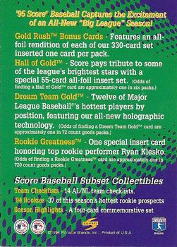 1995 Score - Samples #NNO Title Card Back