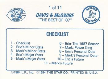 1988 Star Davis & McGwire - Glossy #1 Eric Davis / Mark McGwire Back