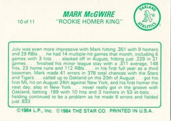 1988 Star Mark McGwire (Green) - Glossy #10 Mark McGwire Back